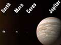 Planets align