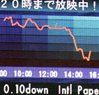 An electronic board indicating the price of ... 