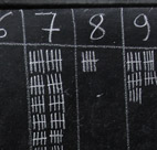 Writing on a blackboard 