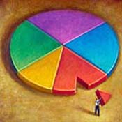 The workers' piece of the salary pie 