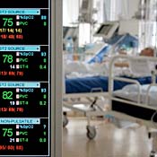 Intensive care unit 