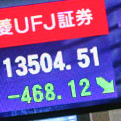 Nikkei drop 