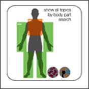 Graphic from 23 and Me website 