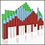 Housing market bar graph