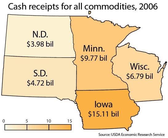 Farmers contribute billions of dollors to the regional economy. Source: USDA Economic Research Service