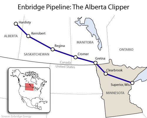 Alberta Clipper Pipeline