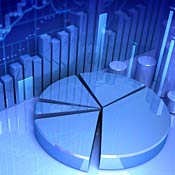 Charts and graphs 