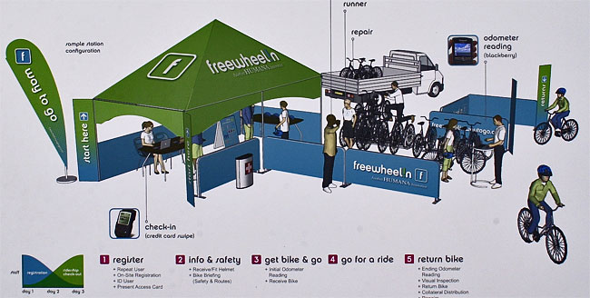 This is what organizers are planning for seven bike rental stations in the Twin Cities during the Republican National Convention.
