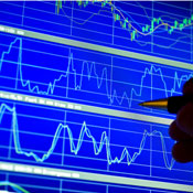 chart showing volatility 