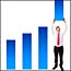 Employee adds to growth on bar chart.