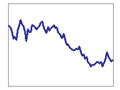 Home sales
