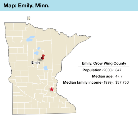 Emily, Minn., is located about 10 miles south of Brainerd, Minn.