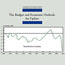 CBO chart on the budget and economic outlook