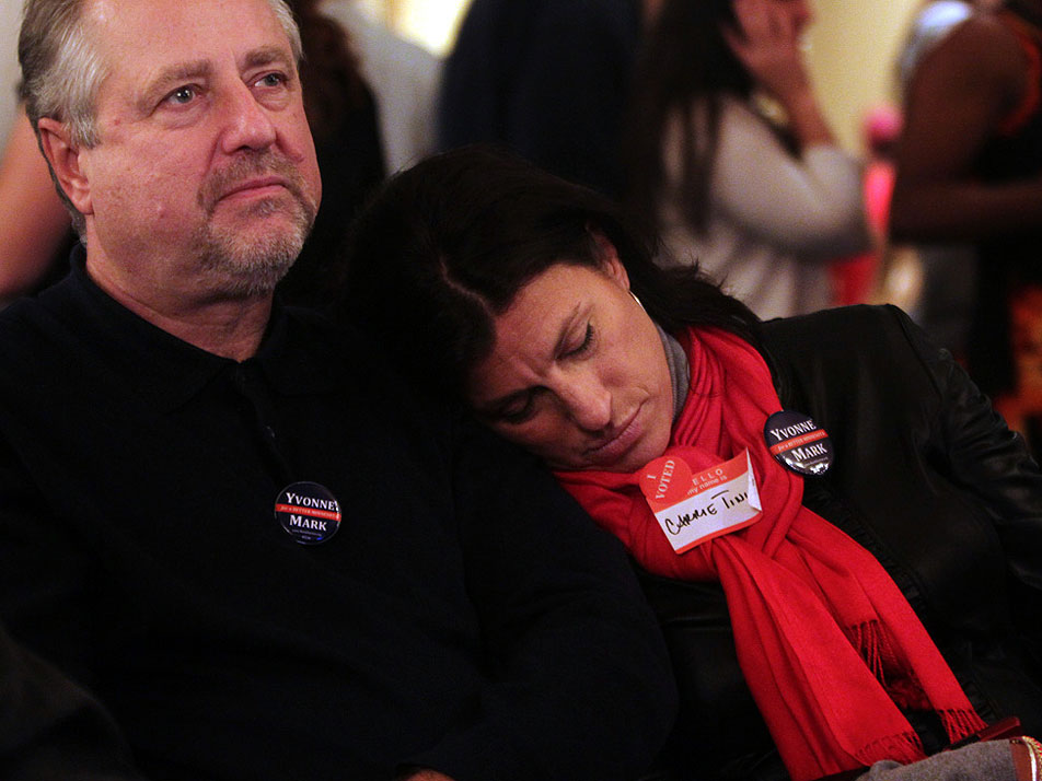 Waiting for results