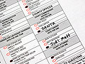 Challenged ballot