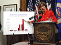 Lori Swanson