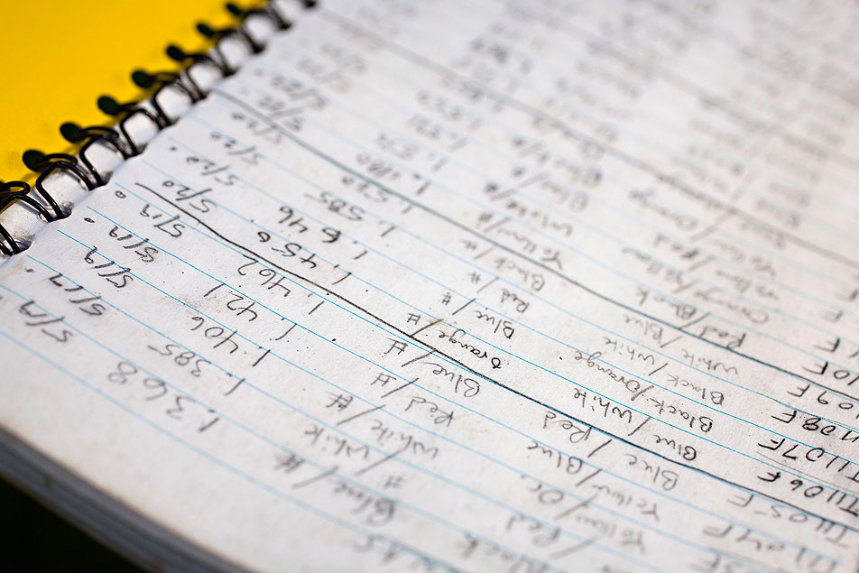 Research field journal