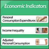 A look at Maryland Genuine Progress Indicators 