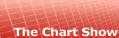 The Chart Show Ballot