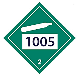 anhydrous ammonia placard