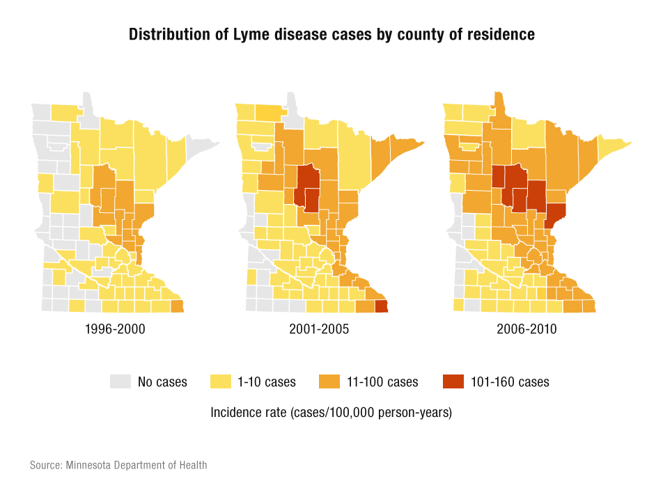 Climate Change in Minnesota 23 signs Minnesota Public Radio News
