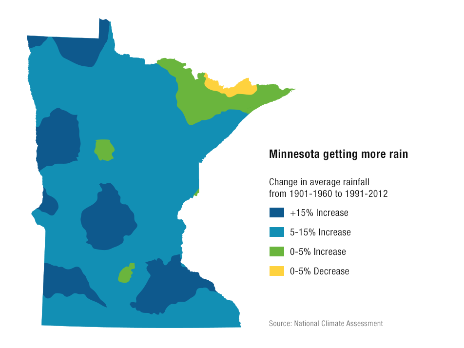 Climate Change in Minnesota 23 signs Minnesota Public Radio News