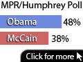 Obama leads McCain